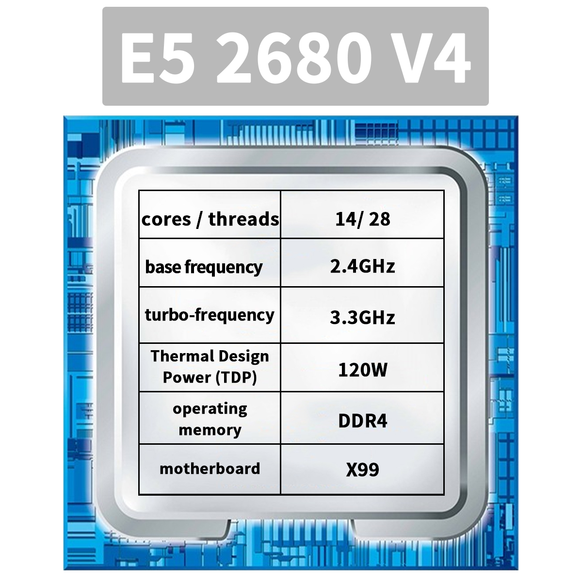 X99 Motherboard with combo kit - đánh giá và giá 128Gb Ddr4 Reg Ecc Workstation Memory Kit