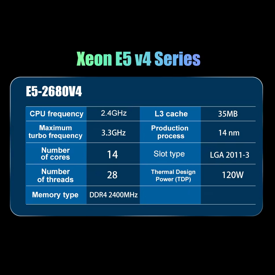 SOYO X99 Motherboard LGA 2011- - đánh giá và giá 128Gb Ddr4 Reg Ecc Workstation Memory Kit